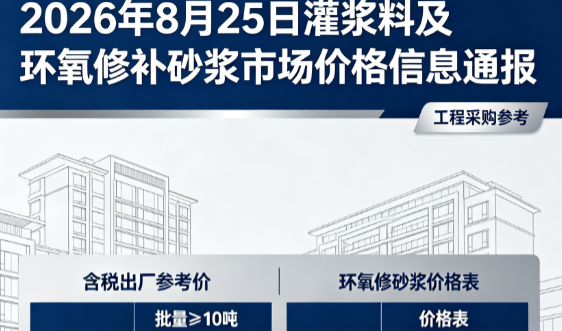宜章2026年8月25日灌浆料及环氧修补砂浆市场价格信息通报